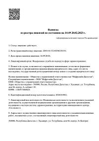 Выписка из реестра лицензий ООО Нефролайн-Дагестан (лист 1)