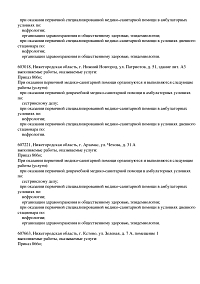 Выписка из реестра лицензий ООО Нефролайн-НН (лист 3)