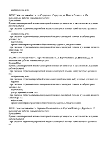 Выписка из реестра лицензий ООО Нефролайн-МО (лист 4)