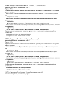 Выписка из реестра лицензий АНО Ижмедцентр-Нефролайн (лист 2)