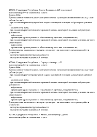 Выписка из реестра лицензий АНО Ижмедцентр-Нефролайн (2 лист)