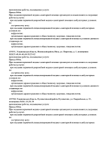 Выписка из реестра лицензий ООО Нефролайн-ДМГ (лист 2)