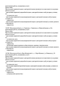 Выписка из реестра лицензий ООО Нефролайн-МО (лист 2)