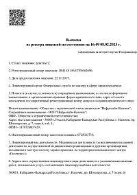 Выписка из реестра лицензий ООО Нефролайн-Нальчик (лист 1)