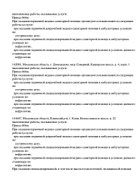 Выписка из реестра лицензий ООО Нефролайн-МО (лист 2)