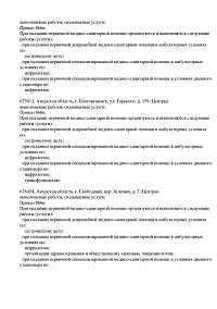 Выписка из реестра лицензий ООО Нефролайн-Амур (лист 2)
